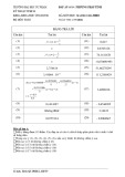 Đáp án đề thi Phương pháp tính học kỳ II 2019-2020 (Đề số 2) - ĐH Sư phạm Kỹ thuật