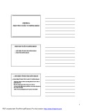 Bài giảng môn học Thị trường chứng khoán: Chương 4 - ThS. Trần Phương Thảo