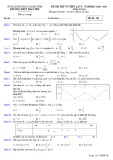 Đề thi thử Toán tốt nghiệp THPT 2021 có đáp án - Trường THPT Trần Phú (Lần 1)