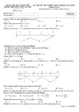 Đề thi thử Toán tốt nghiệp THPT 2021 có đáp án - THPT Hồng Lĩnh (Lần 1)