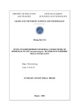 Summary of doctoral thesis: Study on rhizosphere microbial communities of medicinal plant Curcuma longa L. to enhance turmeric yield and quality