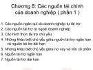 Bài giảng Nguyên lý quản trị kinh doanh Chương 8 (phần 1) - Nguyễn Hải Sản