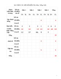 Đề thi học kì 2 môn Tiếng Việt lớp 2 năm 2019-2020 có đáp án - Trường TH&THCS Dân Chủ