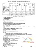 Đề cương ôn tập học kì 1 môn Sinh học lớp 11 năm 2020-2021 - Trường THPT Uông Bí