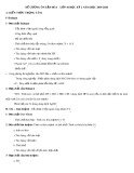 Đề cương ôn tập học kì 2 môn Hóa học lớp 10 năm 2019-2020 - Trường THPT Phúc Thọ