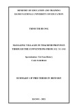 Summary of PhD Thesis in History: Managing villages in Thai Binh province through the conventions from 1921 to 1945