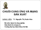 Bài giảng Chuỗi cung ứng và mạng sản xuất: Chương 1 - TS. Nguyễn Thị Xuân Hòa