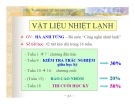 Bài giảng Vật liệu nhiệt lạnh Chương 1: TS. Hà Anh Tùng (tổng hợp)