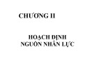 Bài giảng môn Quản trị nguồn nhân lực - Chương 2: Hoạch định nguồn nhân lực