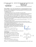 Đề thi Vật lí vào lớp 10 THPT chuyên năm 2021-2022 - Sở GD&ĐT Bắc Giang