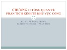 Bài giảng Kinh tế học khu vực công - Chương 1: Tổng quan về phân tích kinh tế khu vực công