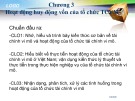 Huy động vốn trong Tài chính vi mô: Bài giảng Chương 3 về Hoạt động của tổ chức tài chính vi mô