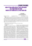 Nhân tố ảnh hưởng đến kết quả khởi nghiệp của thanh niên Việt Nam: Nghiên cứu trường hợp tại tỉnh Thanh Hóa