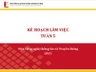 Bài tập Phát triển ứng dụng đa nền tảng: Kế hoạch làm việc tuần 5