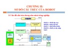 Bài giảng Robot công nghiệp: Chương 2 - Sơ đồ cấu trúc của Robot