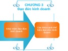 Bài giảng môn Văn hóa kinh doanh và tinh thần khởi nghiệp: Chương 3 - Đạo đức kinh doanh