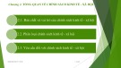 Bài giảng Chính sách kinh tế - xã hội - Chương 2: Tổng quan về chính sách kinh tế - xã hội (Năm 2022)