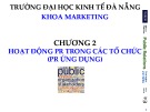 Bài giảng Chương 2: Hoạt động PR trong các tổ chức (PR ứng dụng)
