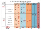 Đề thi giữa học kì 1 môn Toán lớp 8 năm 2023-2024 có đáp án - Trường TH&THCS Đại Tân, Đại Lộc