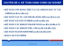 Bài giảng Kế toán công Chuyên đề 4: TS. Đỗ Huyền Trang (Mới nhất)