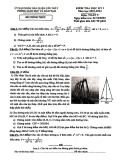 Đề thi học kì 1 Toán lớp 9 năm 2023-2024: Phòng GD&ĐT Cầu Giấy, Hà Nội (có đáp án)