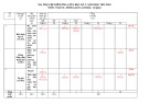 Đề thi giữa kì 1 Toán lớp 8 năm 2023-2024 có đáp án - THCS Nguyễn Trãi, Tiên Phước