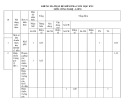 Đề thi học kì 1 môn Công nghệ lớp 8 năm 2023-2024 có đáp án - Trường THCS Quang Trung, Tiên Phước