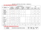 Đề thi giữa học kì 1 môn Giáo dục KT và PL lớp 10 năm 2023-2024 có đáp án - Trường PTDTNT Tỉnh Quảng Trị