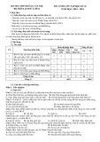 Đề cương ôn tập học kì 2 môn Lịch sử lớp 11 năm 2023-2024 - Trường THPT Hoàng Văn Thụ, Hà Nội