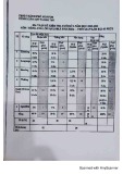 Đề thi học kì 1 môn Tiếng Anh lớp 8 năm 2023-2024 có đáp án - Phòng GD&ĐT TP Kon Tum