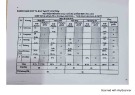 Đề thi học kì 1 môn Tiếng Anh lớp 6 năm 2023-2024 có đáp án - Phòng GD&ĐT TP Kon Tum