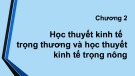 Bài giảng Lịch sử các học thuyết kinh tế: Chương 2 - Vũ Thị Thu Hương