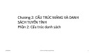 Bài giảng Cấu trúc dữ liệu và giải thuật: Chương 2.2 - TS. Nguyễn Thị Kim Thoa