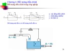 Bài giảng Cơ sở lý thuyết điều chỉnh quá trình nhiệt: Chương 4 - Vũ Thu Diệp