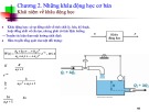 Bài giảng Cơ sở lý thuyết điều chỉnh quá trình nhiệt: Chương 2 - Vũ Thu Diệp