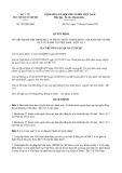 Quyết định số 795/QĐ-QLD năm 2023
