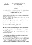 Quyết định số 612/QĐ-QLD năm 2023