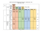Đề thi giữa học kì 1 môn Toán lớp 7 năm 2023-2024 có đáp án - Trường PTDTBT THCS Lý Tự Trọng, Bắc Trà My
