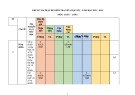 Đề thi giữa học kì 1 môn Toán lớp 6 năm 2023-2024 có đáp án - Trường PTDTBT THCS Lý Tự Trọng, Bắc Trà My