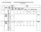 Đề thi học kì 2 môn Tin học lớp 9 năm 2023-2024 có đáp án - Trường THCS Phương Đông, Bắc Trà My