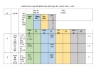 Đề thi giữa học kì 2 môn Toán lớp 7 năm 2023-2024 có đáp án - Trường THCS Thu Bồn, Điện Bàn