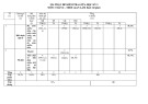 Đề thi giữa học kì 1 môn Toán lớp 8 năm 2023-2024 có đáp án - Trường THCS Lê Quý Đôn, Tiên Phước