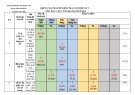 Đề thi học kì 2 môn Toán lớp 7 năm 2023-2024 có đáp án - Trường THCS Phù Đổng, Đại Lộc