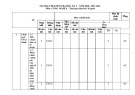 Đề thi học kì 1 môn Công nghệ lớp 8 năm 2023-2024 có đáp án - Trường TH&THCS Phước Hoà, Phước Sơn