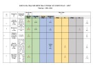 Đề thi học kì 2 môn Toán lớp 7 năm 2023-2024 có đáp án - Trường THCS Nguyễn Trãi, Tiên Phước