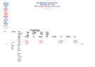 Đề thi học kì 1 Toán lớp 6 năm 2023-2024 có đáp án trường THCS Phù Đổng, Đại Lộc