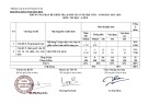 Đề thi học kì 2 môn Tin học lớp 8 năm 2023-2024 có đáp án - Trường THCS Nguyễn Huệ, Kon Tum
