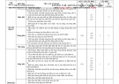 Đề thi học kì 2 môn Vật lí lớp 9 năm 2023-2024 có đáp án - Trường TH&THCS Lý Thường Kiệt, Hiệp Đức