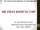 Bài giảng Hệ thần kinh tự chủ - TS. Mai Phương Thảo