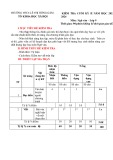 Đề thi học kì 2 môn Ngữ văn lớp 9 năm 2023-2024 có đáp án - Trường THCS Lê Thị Hồng Gấm, Tiên Phước